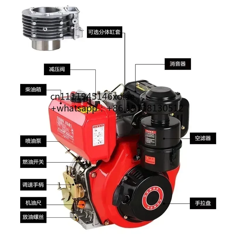 Moteur diesel monocylindre ref - Engine Cylinder Head avis et prix